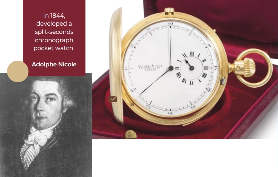 1844, Adolphe Nicole laid the groundwork for modern chronographs by developing a split-seconds