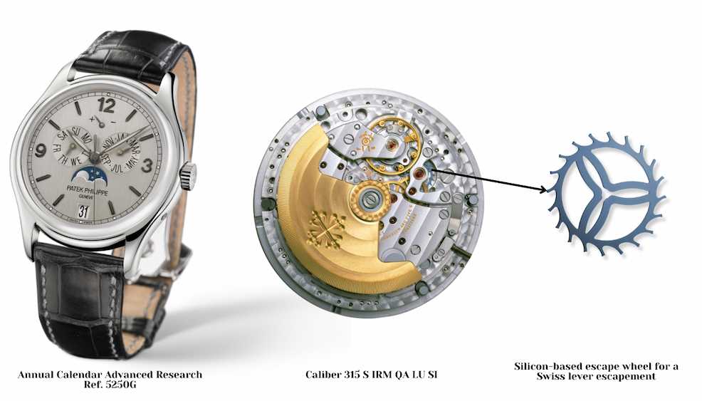 Reference 5250 annual calendar watch