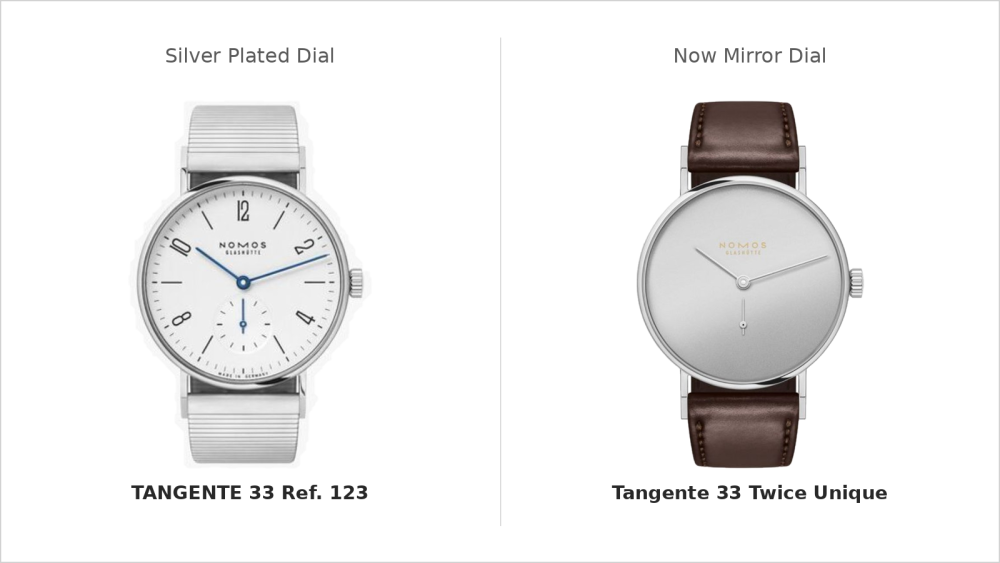 tangente model silver plated dial vs