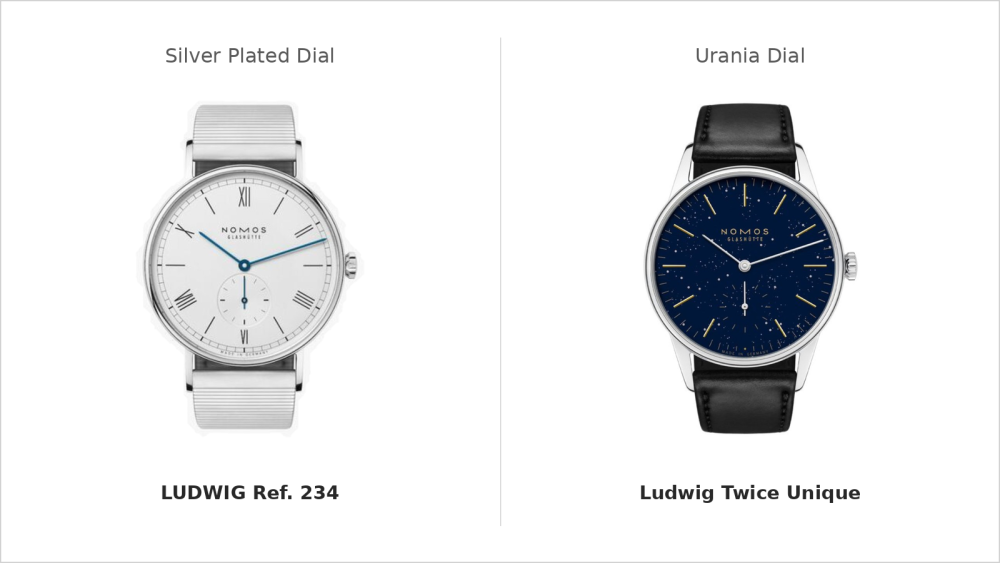 nomos ludwig orginal dial vs