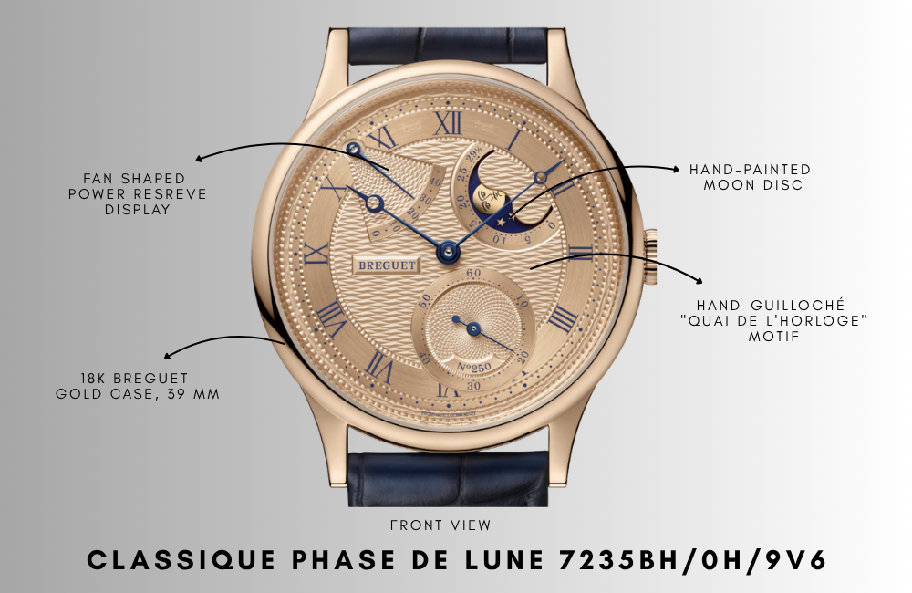 annotation of front view of Classique Phase de lune 7235BH/0H/9V6