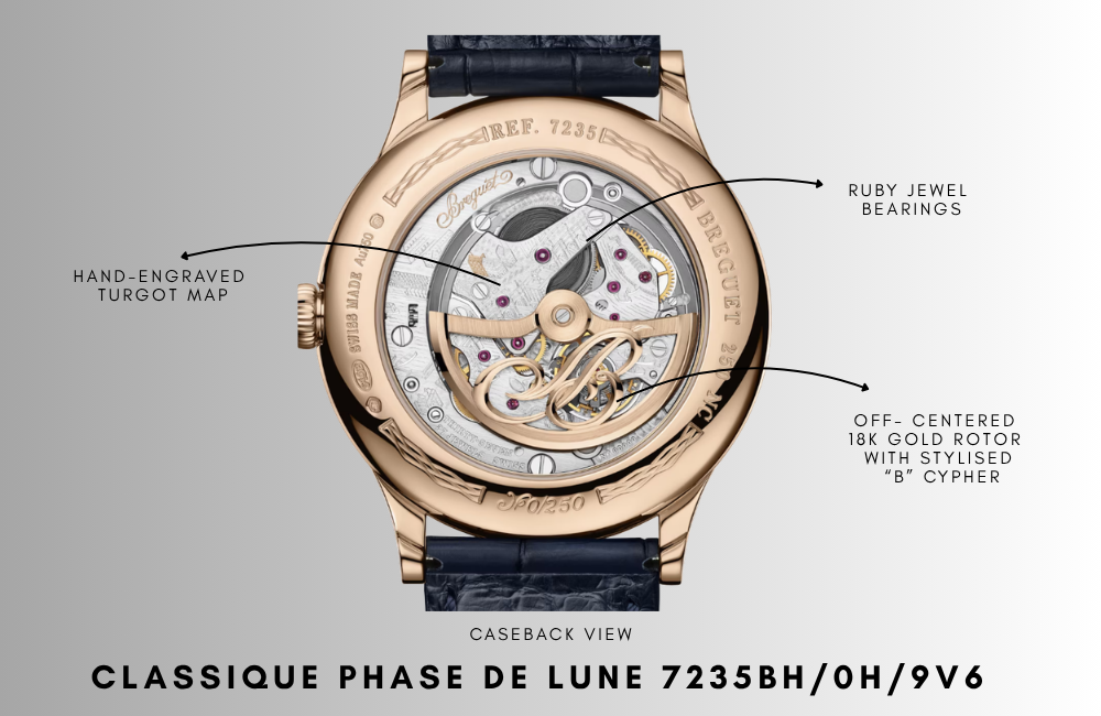 annotation of caseback view of Classique Phase de lune 7235 7235BH/0H/9V6