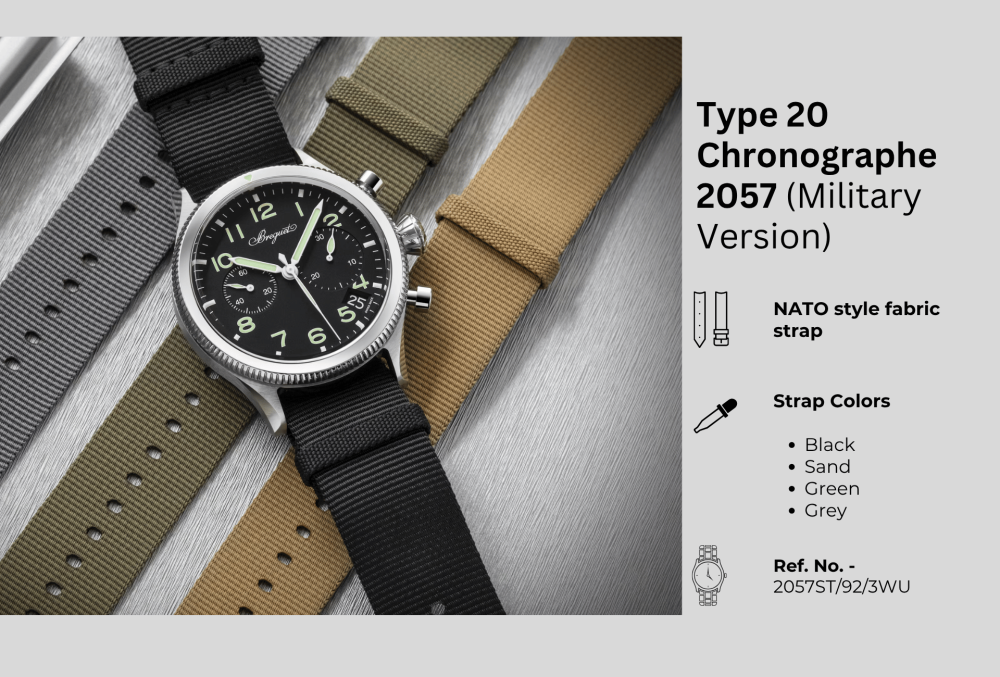 Type 20 Chronographe 2057