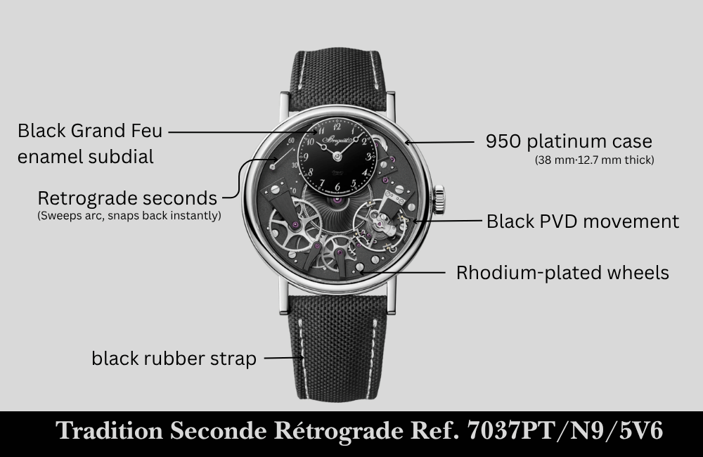 Tradition Seconde Rétrograde Ref. 7037PT/N9/5V6