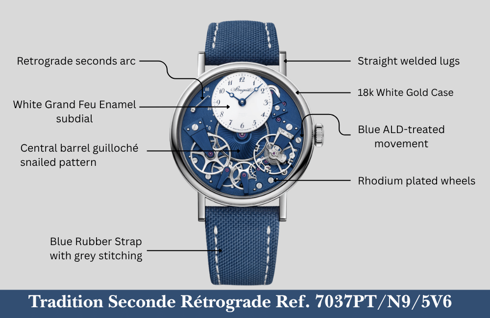 Tradition Seconde Rétrograde Ref. 7037BB/YB/5V6