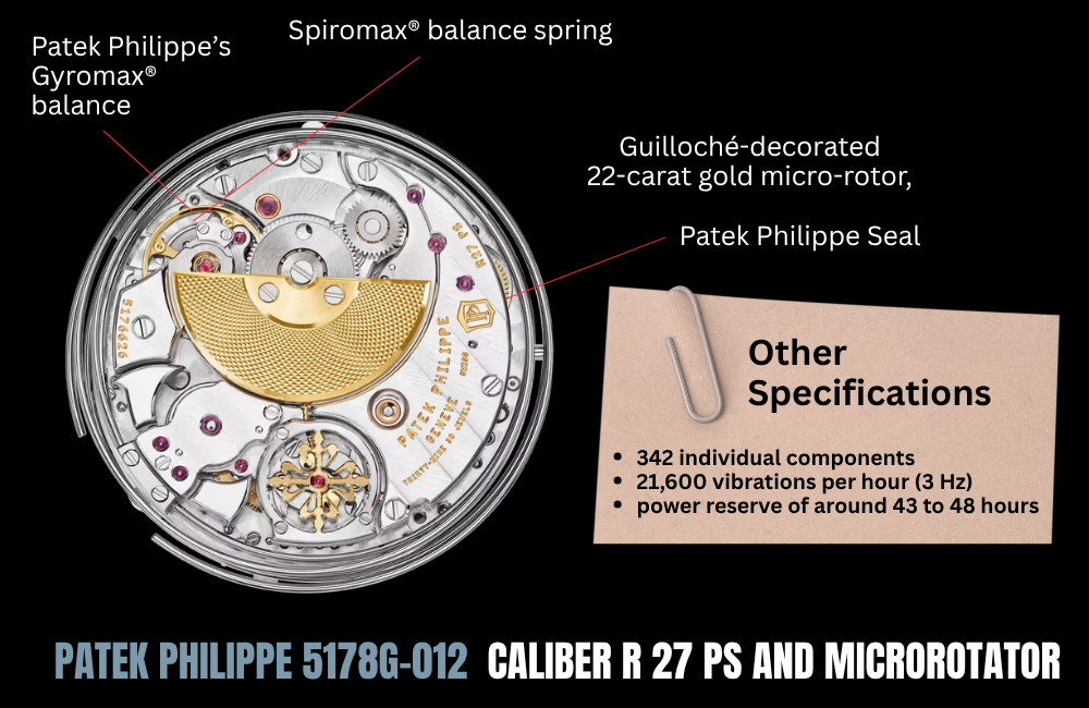 5178G-012 - caliber and micro-rotor