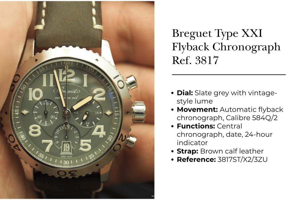 Type XXI Ref. 3817