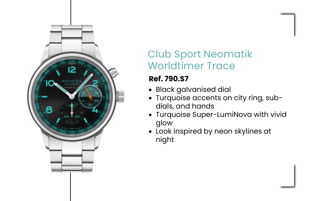 trace worldtimer
