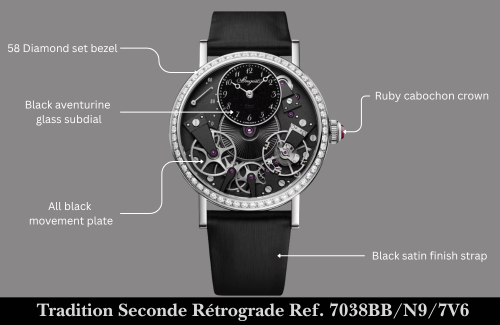 Tradition Seconde Rétrograde Ref. 7038BB/N9/7V6 D0
