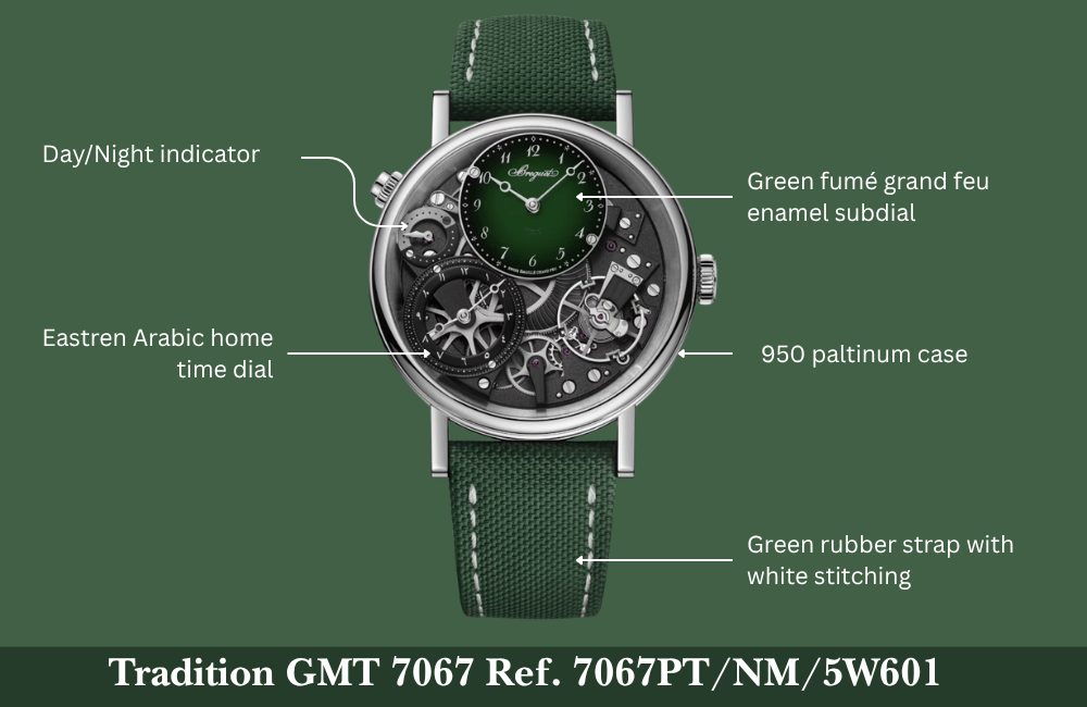 Tradition Ref. 7067PT/NM/5W601
