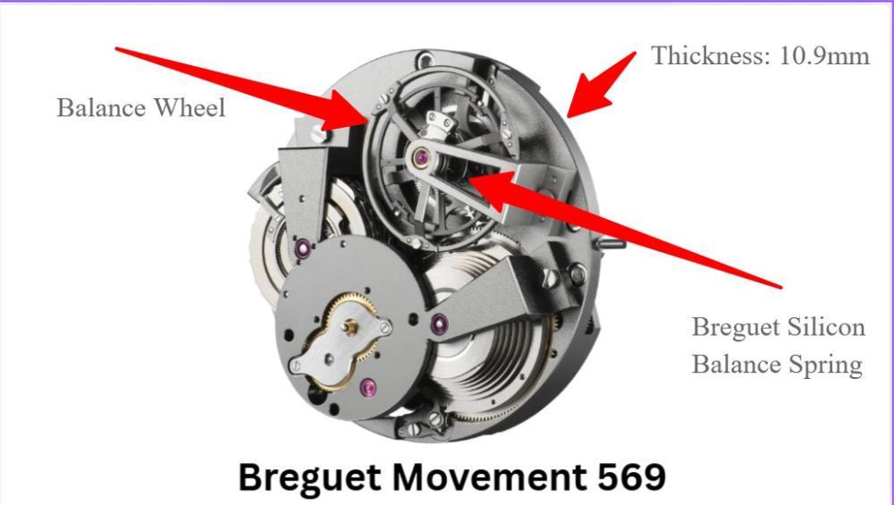 Breguet Movement 569