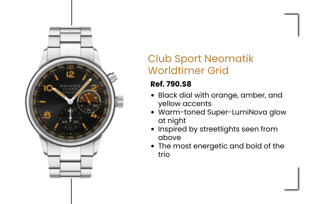 sports neomik grid
