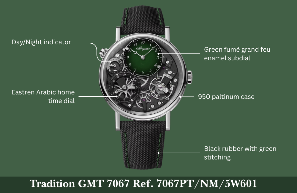 Tradition GMT 7067 (Ref. 7067PT/NM/5W6)