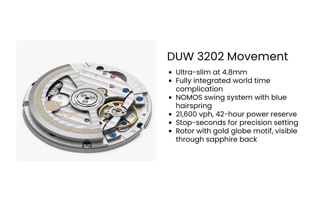 movement nomos worldtimer 