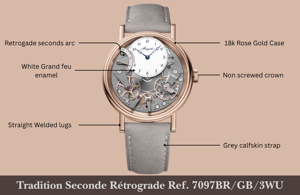 Tradition Seconde Rétrograde Ref. 7097BR/GB/3WU