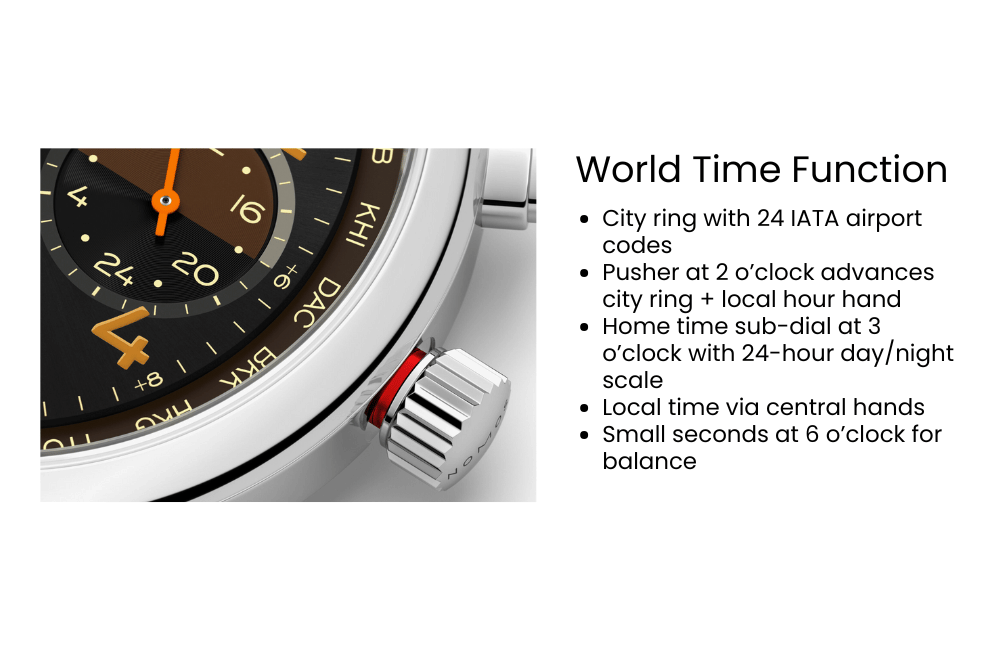 nomos world time fuction