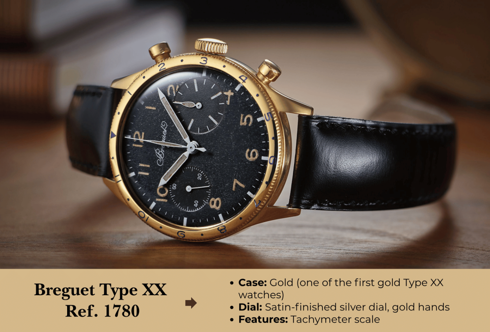 Breguet Type XX 1780