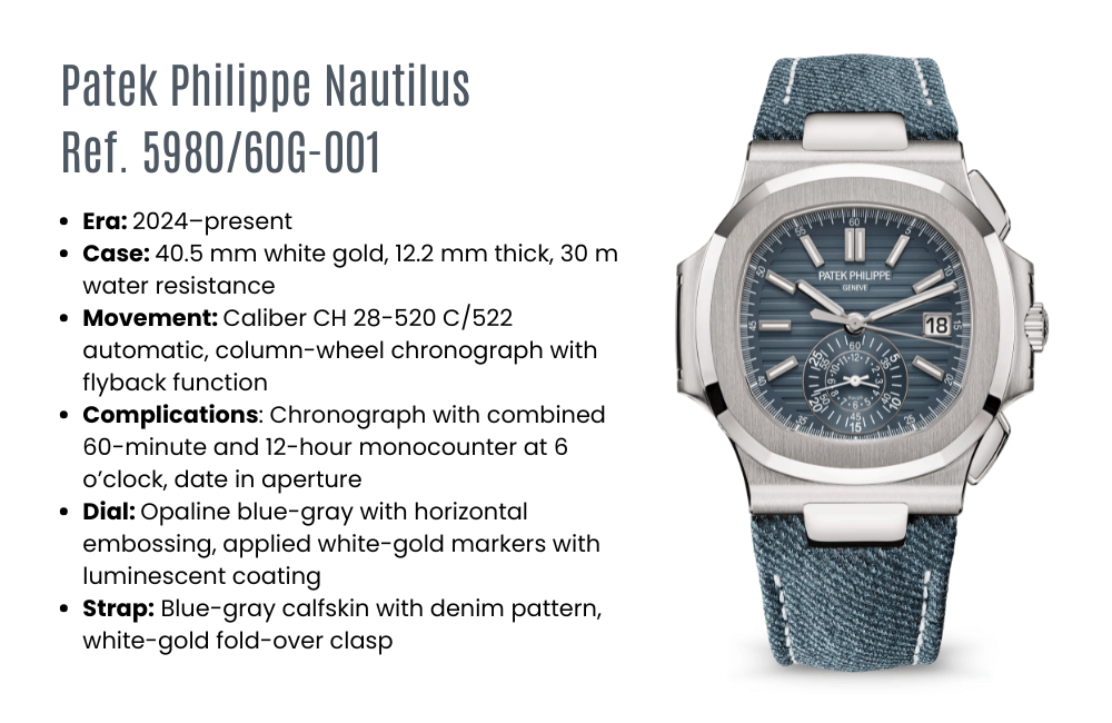 Patek Philippe Nautilus Ref. 5980/60G-001