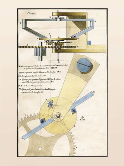 The patent for the Tourbillon regulator, dated 1801