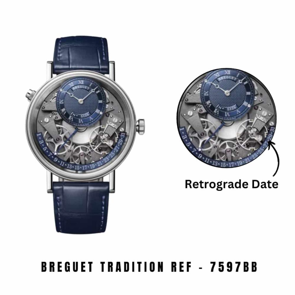 Retrograde Date