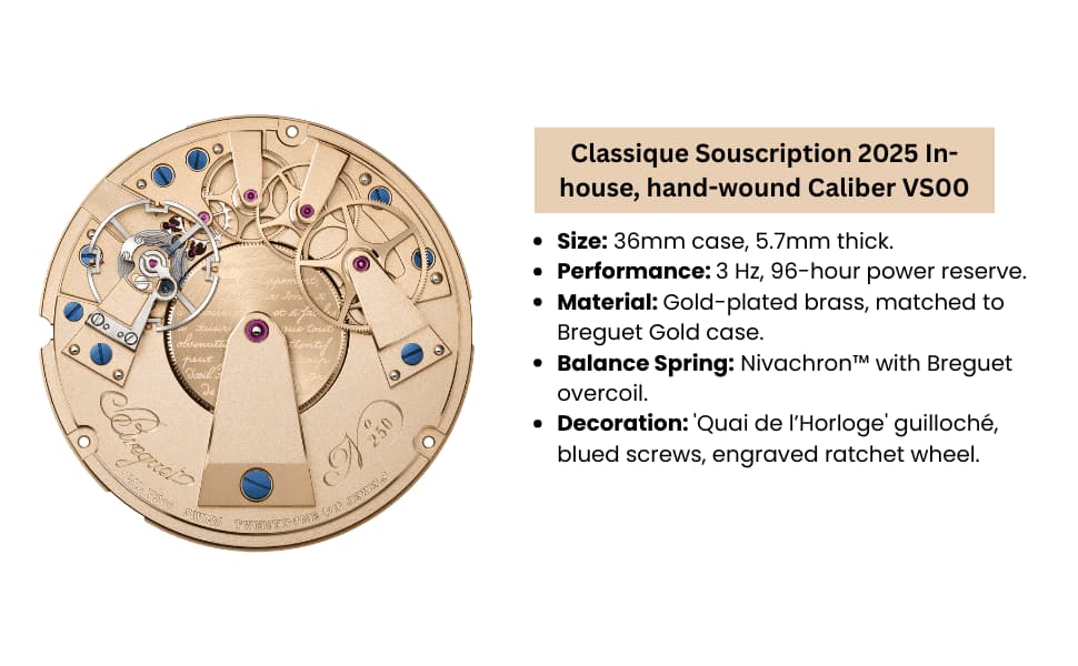 caliber breguet soubsription 