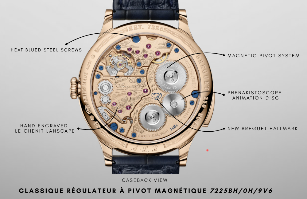 7225BH/0H/9V6 movement