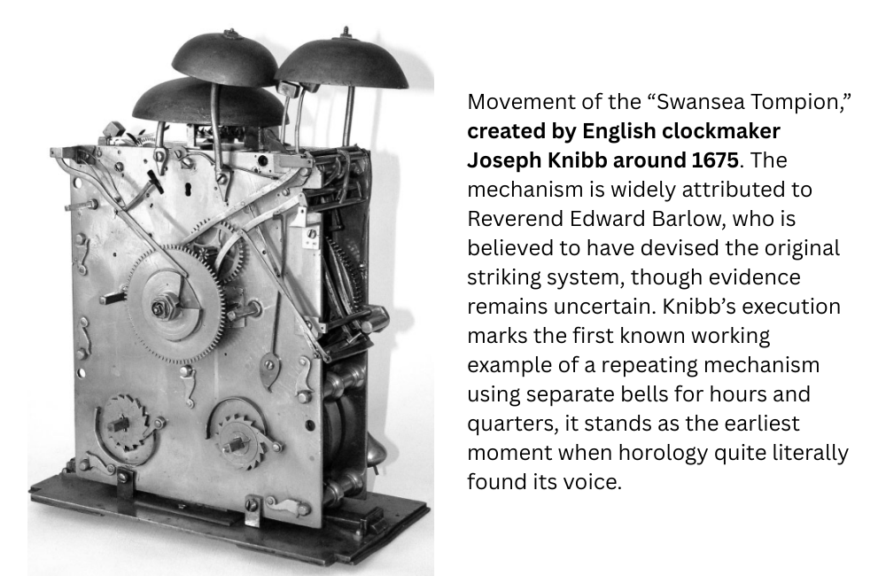 the earliest mintue repeater