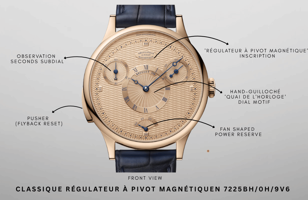 Design and Aesthetics: A Modern Take on Classical Codes