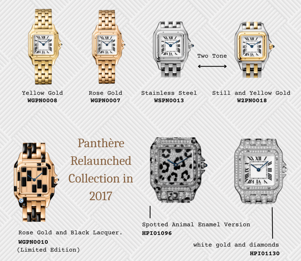 Panthère de Cartier models reintroduced in 2017.