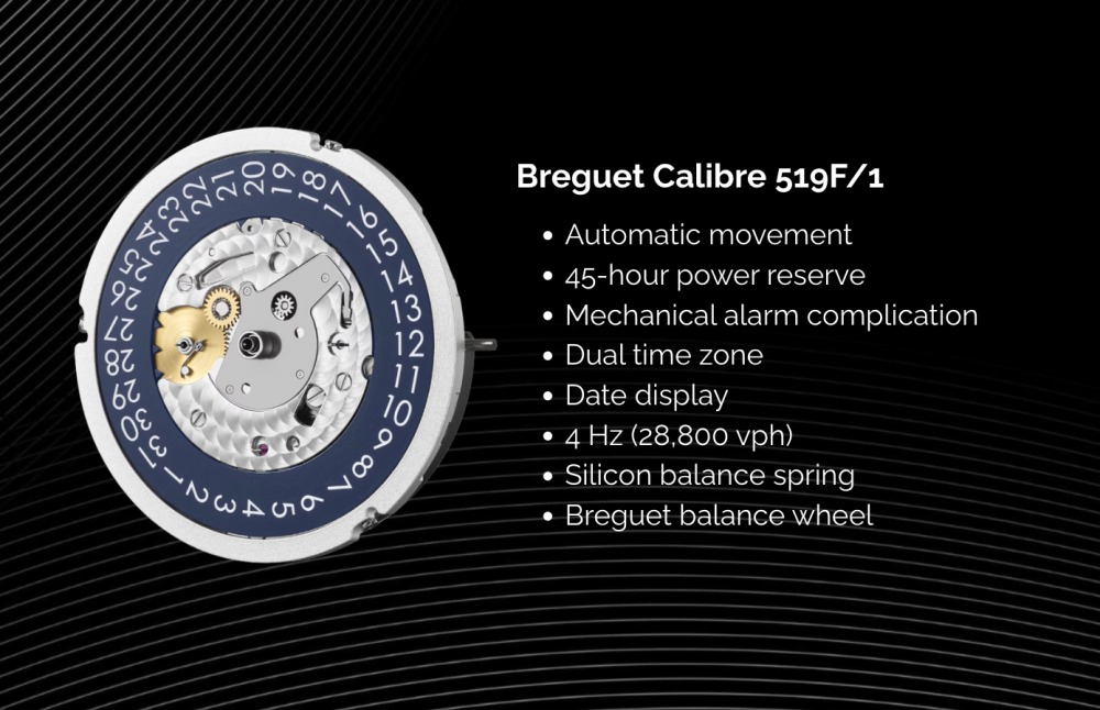 Calibre 519F/1