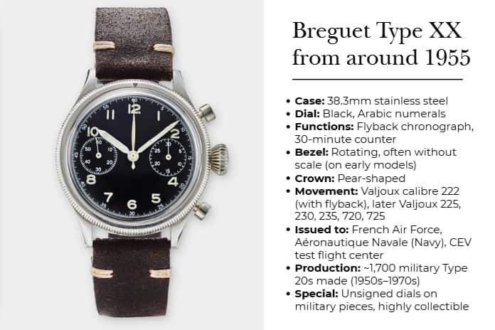 Breguet Type XX from Around 1955