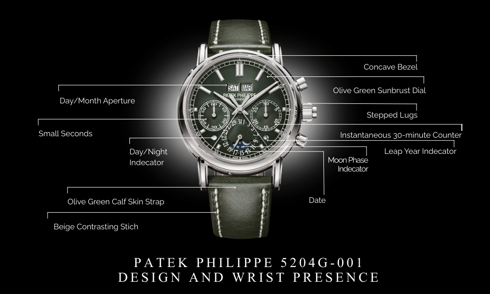 Patek Philippe 5204G-001 features with label