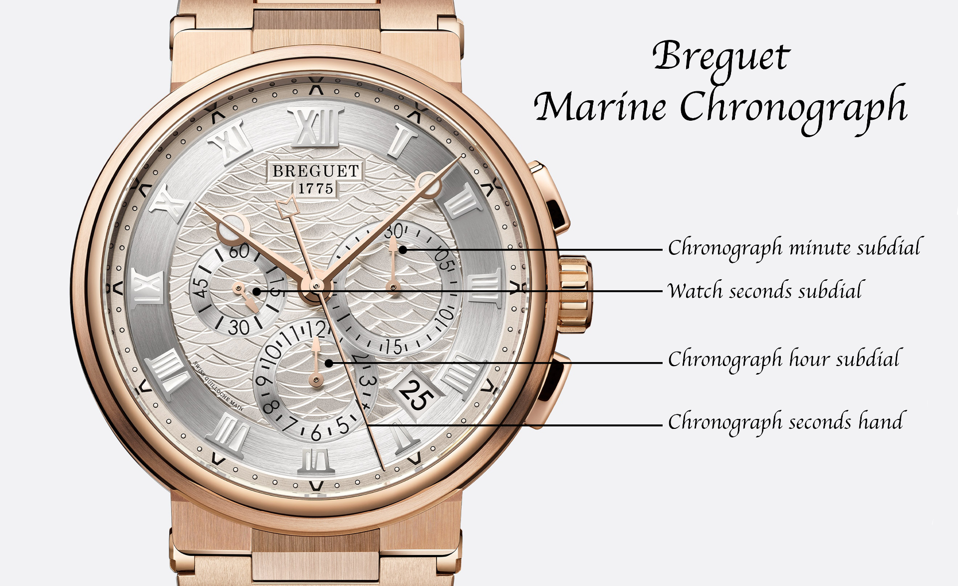 Breguet Marine Chronograph