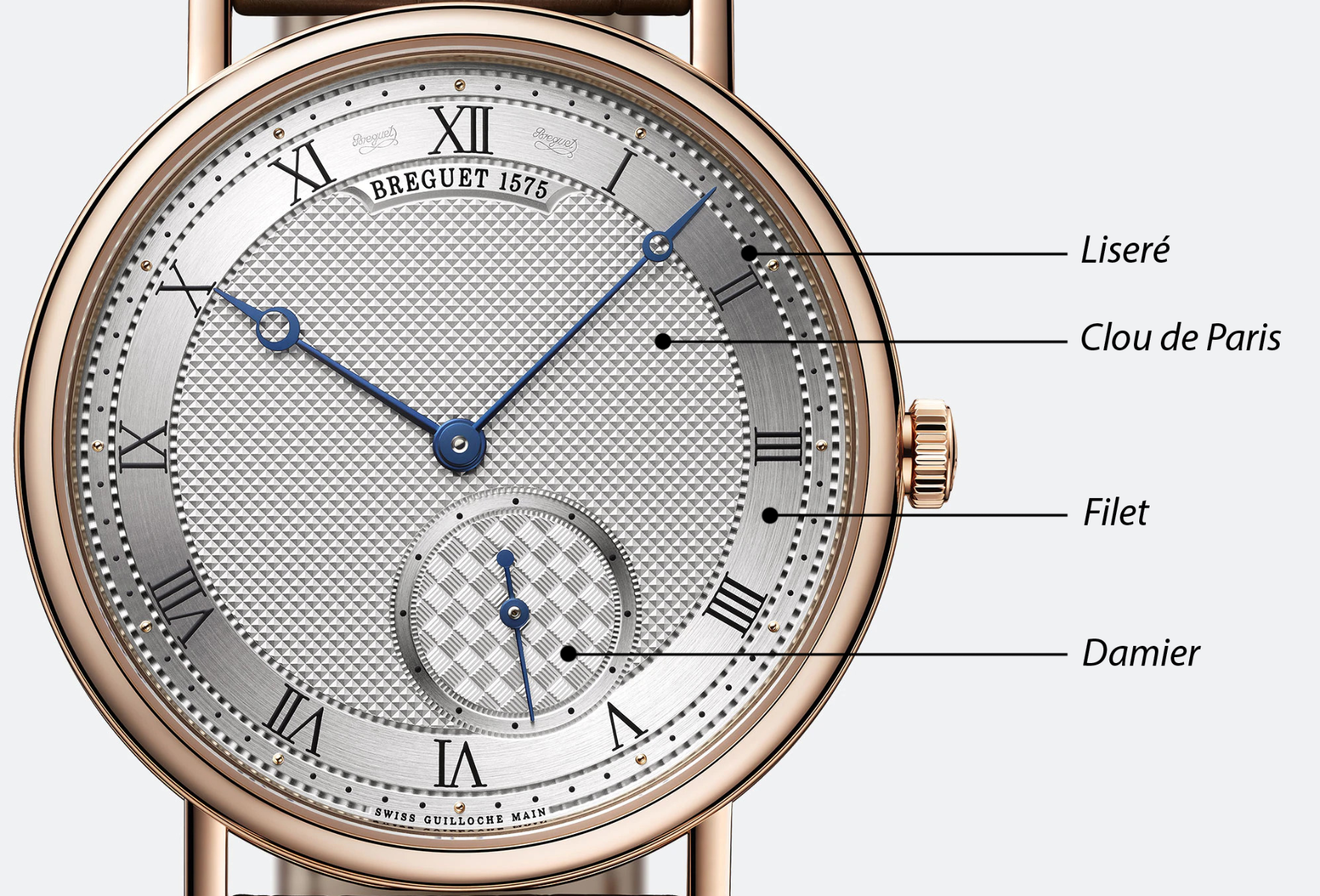 The Breguet reference 7147