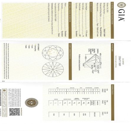 RBC 1.71 K SI1 EX EX EX None Las Insc