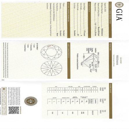 RBC 1.75 K SI1 EX EX EX None Las Insc