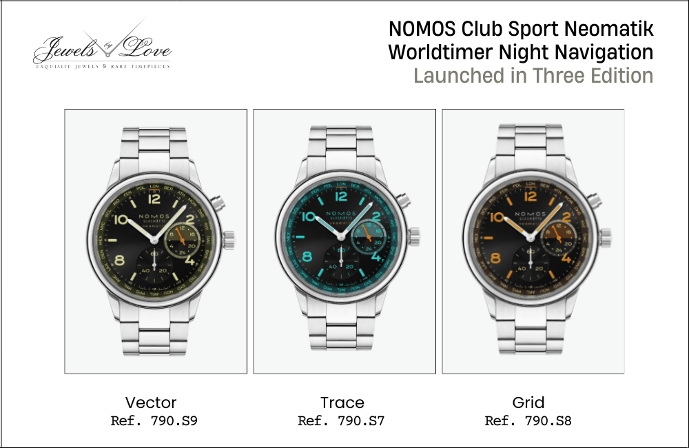 New Release: NOMOS Club Sport Neomatik Worldtimer Night Navigation (3 Edition) Ref. 790.S7, 790.S8 & 790.S9