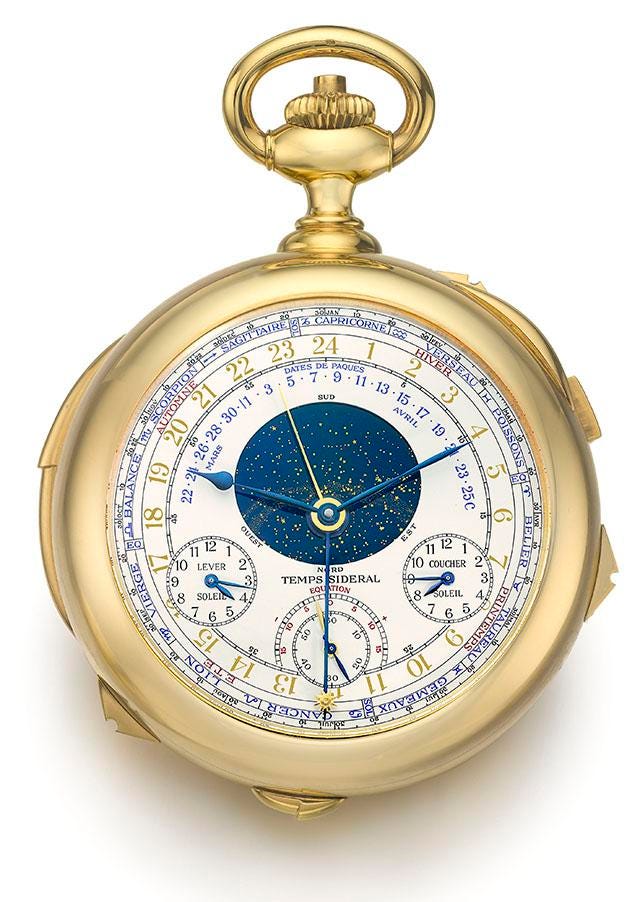 Equation of time complication of a watch