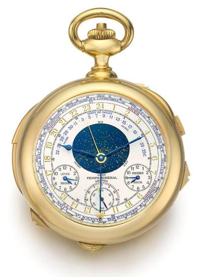 Equation of time complication of a watch
