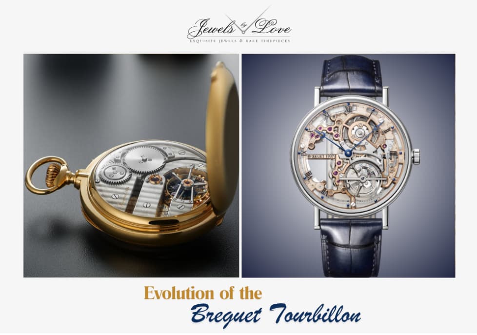 The Evolution of the Breguet Tourbillon: From 1801 to Today
